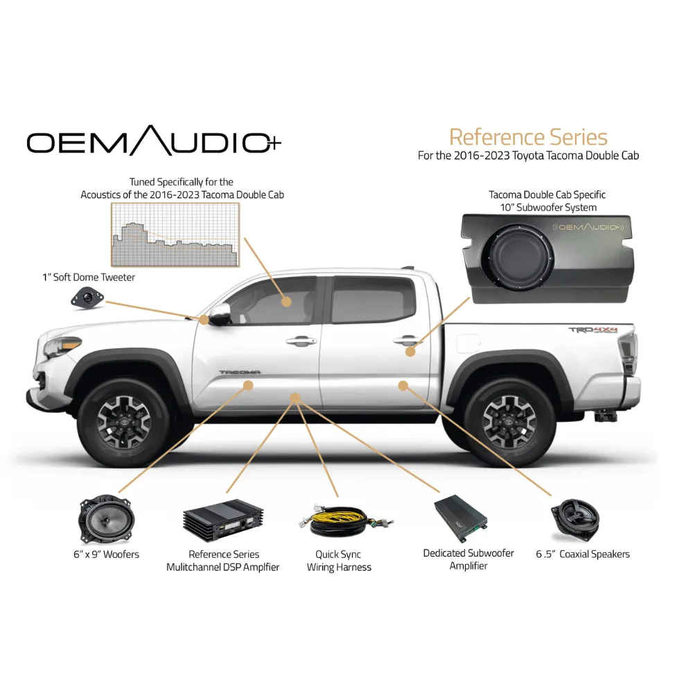 2016-2023 Toyota Tacoma | Reference Series | Double Cab Sound System