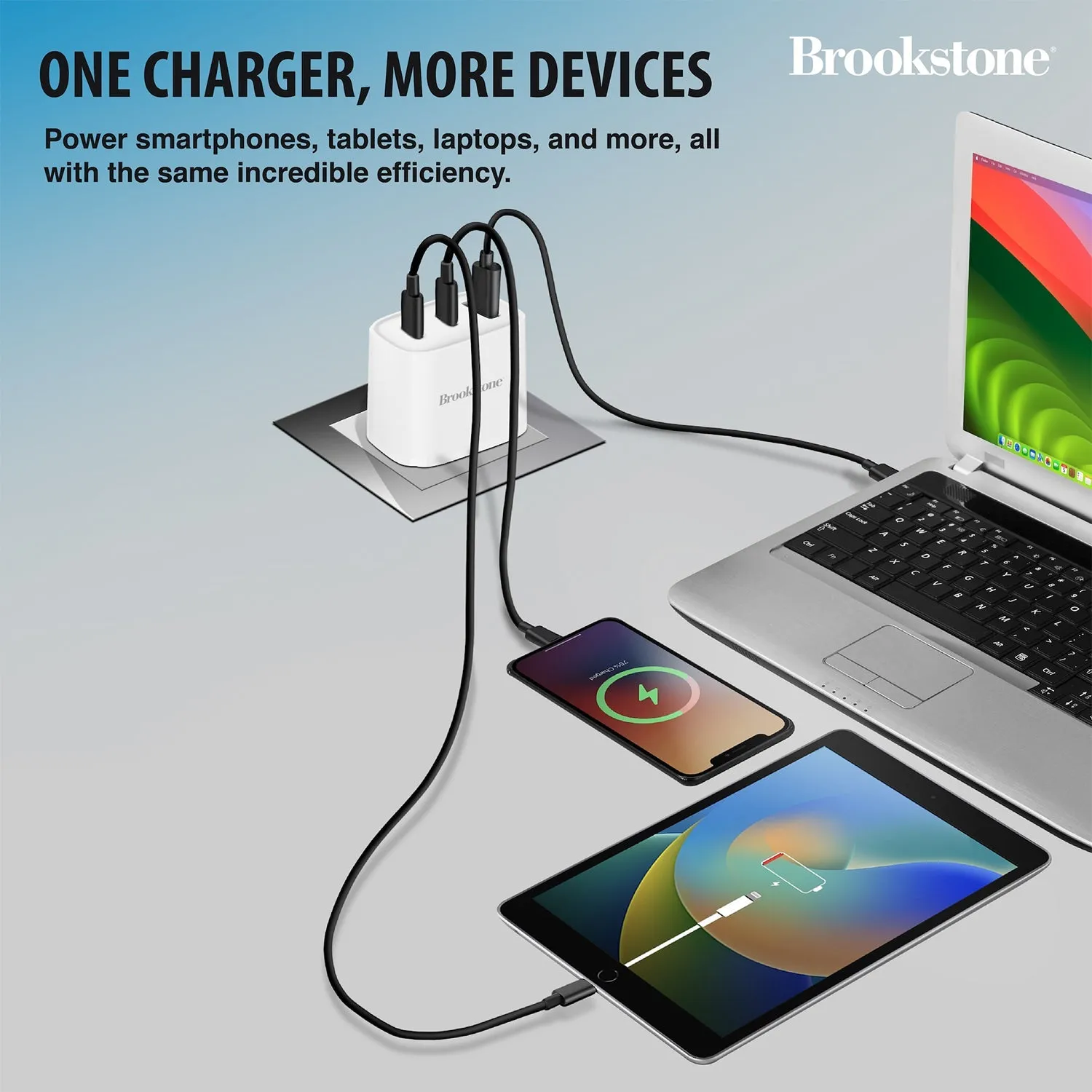 Brookstone Fast Charging Adapter With 3 USB Port, 2 USB Type C And 1 USB A 40W Wall Charger For Apple and Android Phones