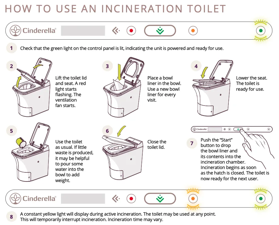 Cinderella® Freedom Incineration Toilet