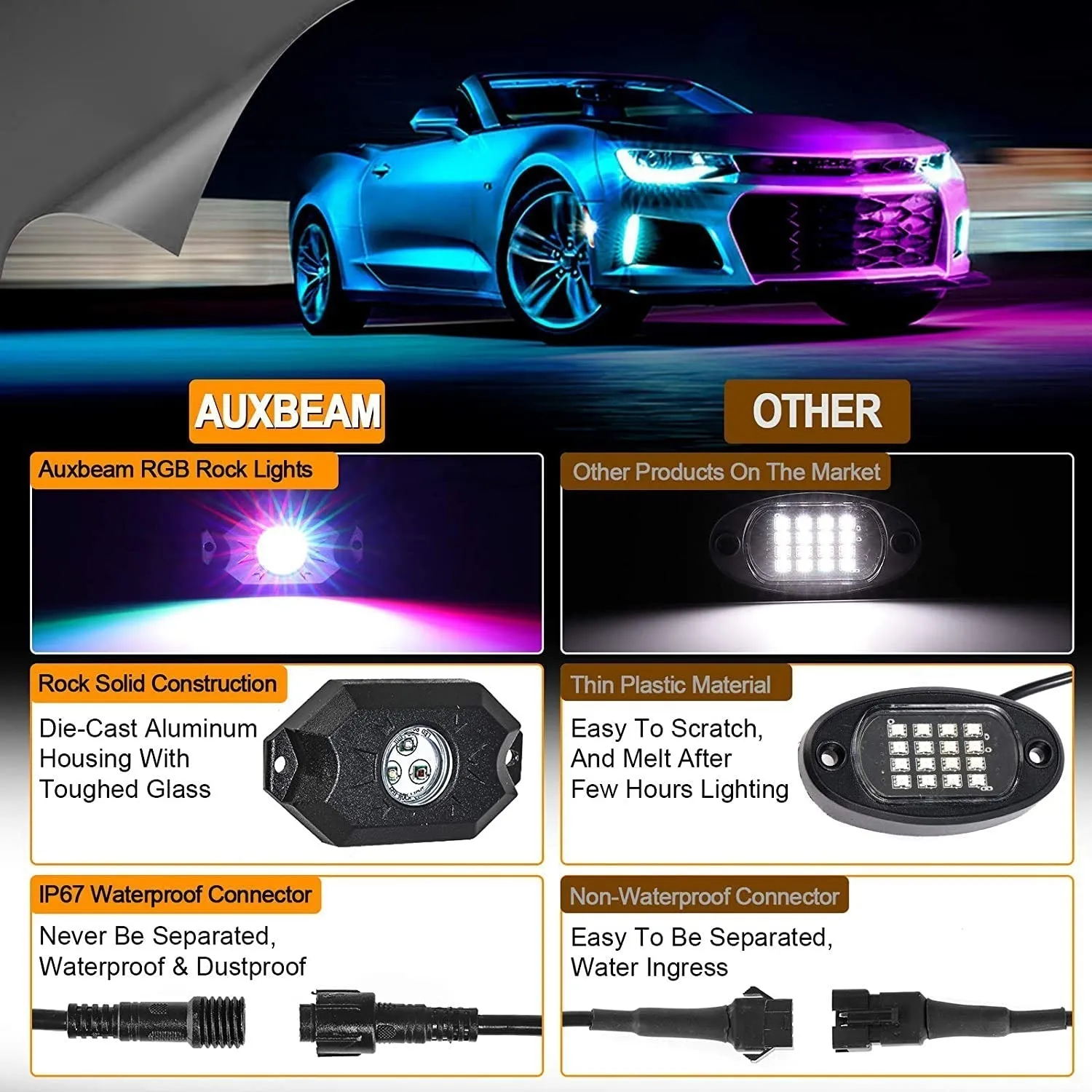 New 52 Inch V-PRO Series Straight RGBW Color Changing Off Road Led Light Bar & RGB LED Rock Light Set Combo