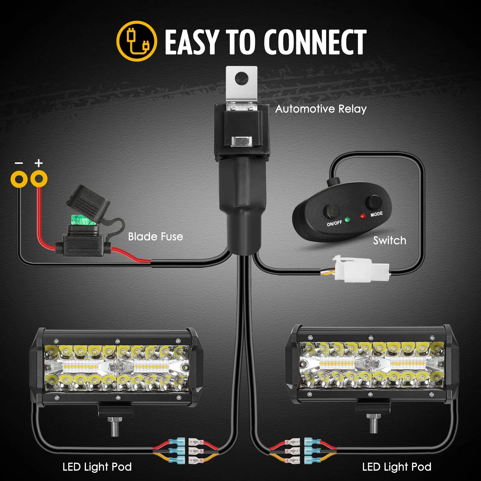 Partsam 120W LED Light Bar Strobe Lights for Offroad Pickup Trucks