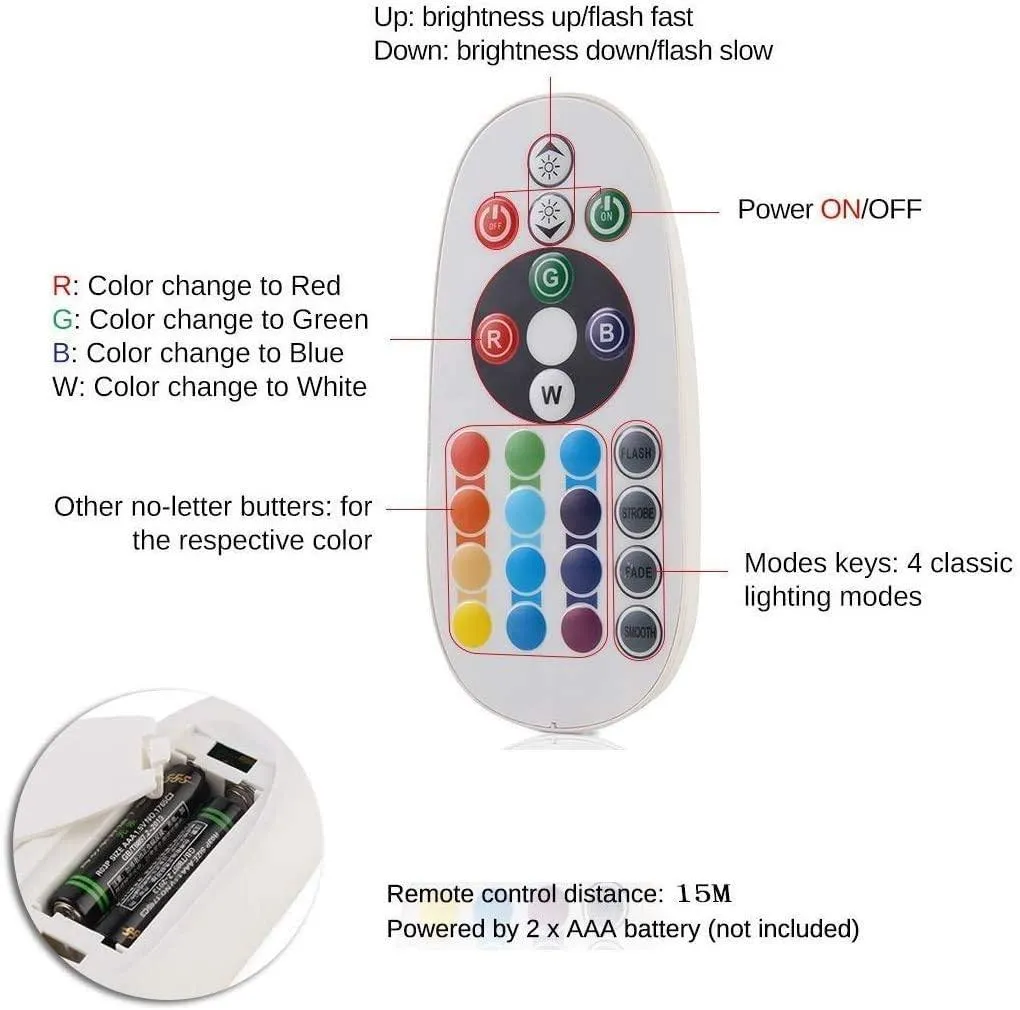 RGB LED Strip Light 220V 240V 120 LEDs/m IP65 Waterproof Full Kit