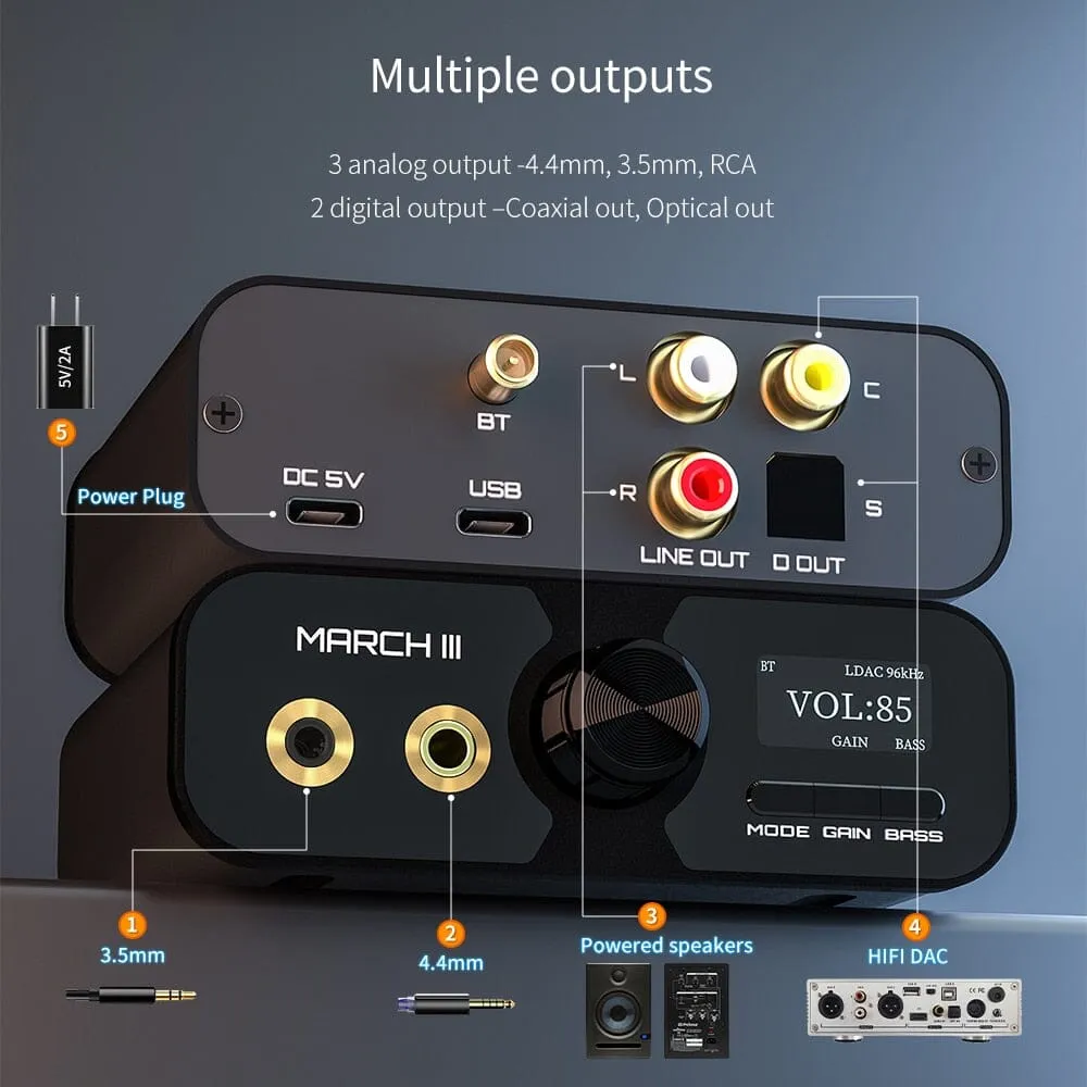 TempoTec March III - M3 Desktop USB DAC & Bluetooth Audio DAC Receiver