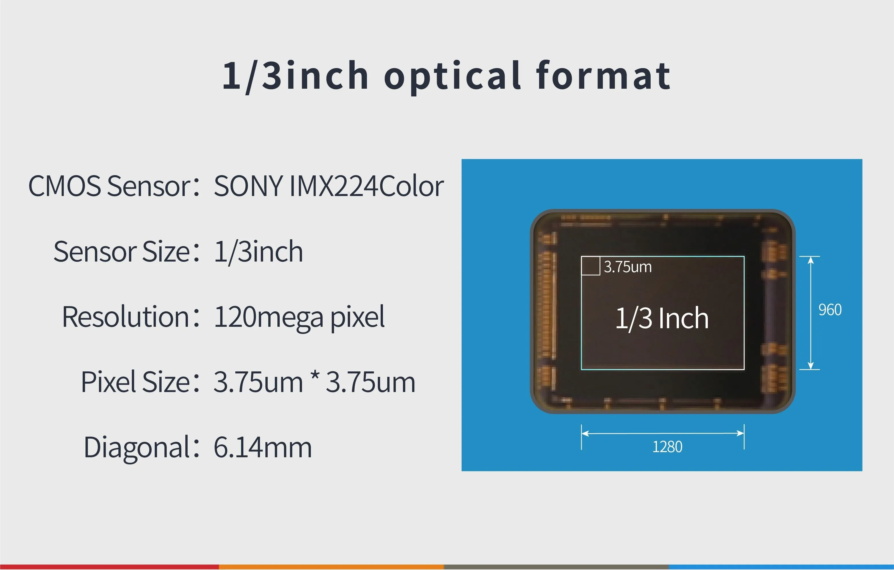 ToupTek SONY IMX224C G3M224C