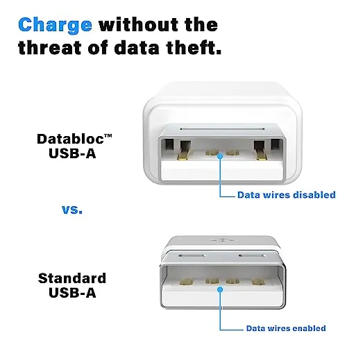 USB Data Blocker